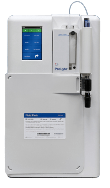 Electrolyte Analyzer